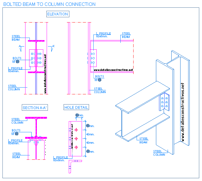 steel_beam_to_column_flange_bolted_connection_shear_framed_web_simple ...