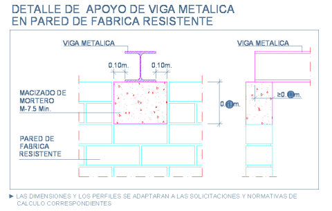 apoyo_entrega_viga_metalica_perfil_pared_carga_fabrica_resistente_dwg_detalle