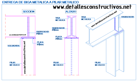 union_articulada_apoyo_perfil_viga_metalica_pilar_acero_ipn_heb_estructura_soldadura_cartela_rigidizador_placa_liaison_poutre_profile_metallique_acier_structure_trave_acciaio_pilastro_dwg