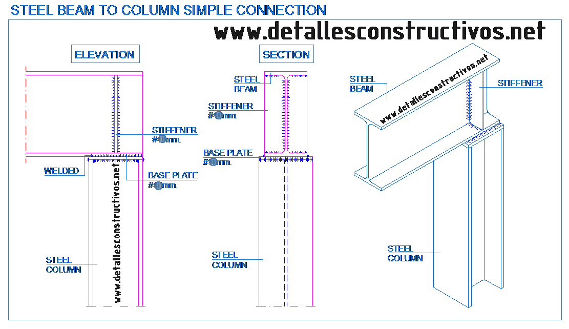 Simple connection. Steel reinforced Concrete columns. Steel reinforced Concrete column колонна. Concrete Steel Beam. Wide Flange Beam.