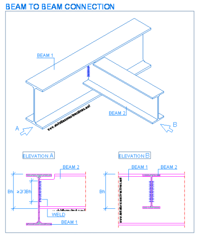 steel_beam_to_beam_connection_steel_frames_structural_drawings_connessioni