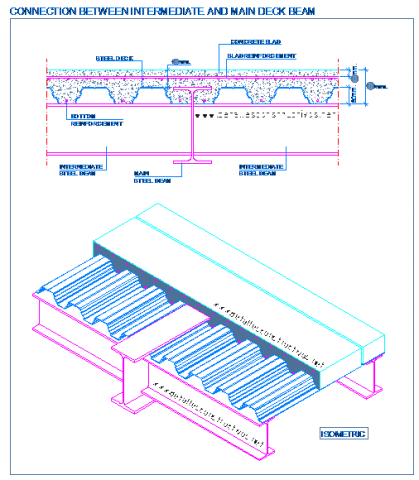 composite_steel_deck_decking_floor_slab_metal_sheets_steel_frames_beam